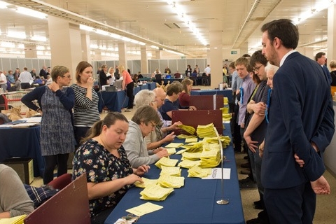 Harrogate Elections