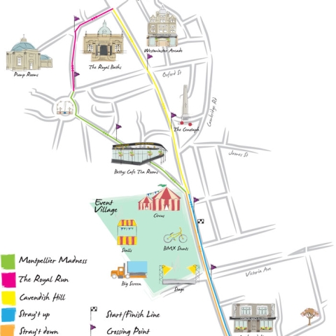 Harrogate big bike bash