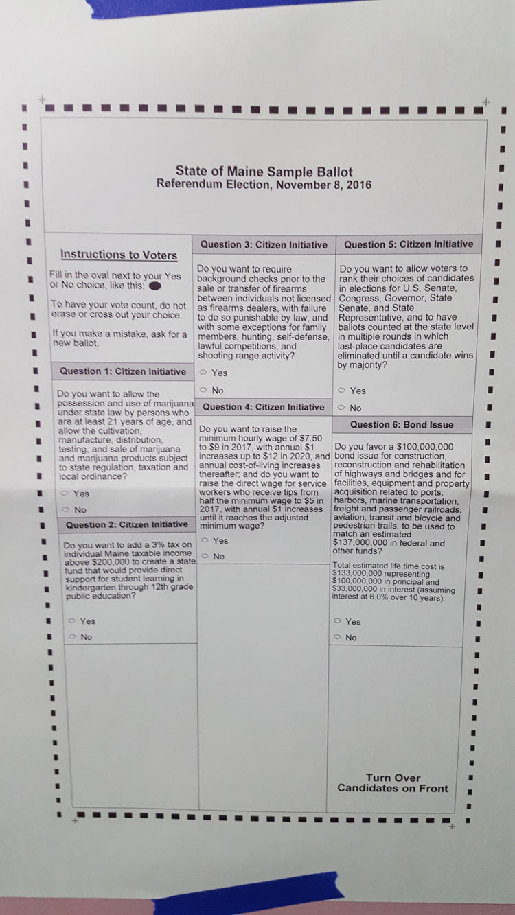 Rossett students found out much more about the American presidential election – including seeing the ballot papers at Portland City Hall