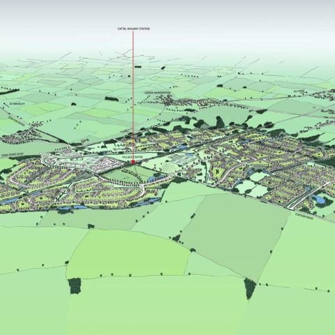 proposals around Cattal station – named Maltkiln Village