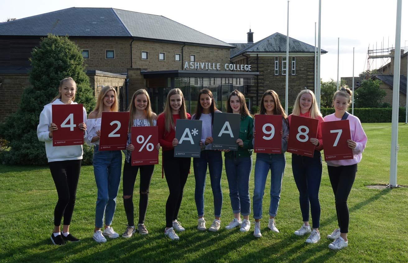 Star Pupils! Ashville College pupils celebrate 42 per cent grades marked at A*-A and 9, 8 and 7