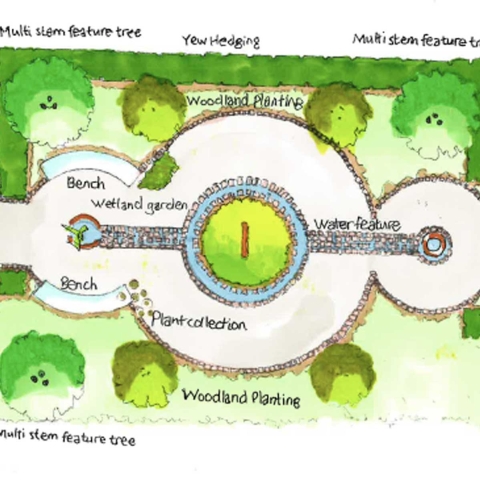 Designed by David Wyndham Lewis, garden designer at Blank Canvas Gardens and Major Gifts Manager at Perennial