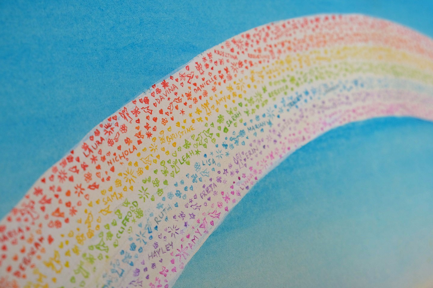 A close up of carers’ names in the ‘Rainbow of Hope’ painting