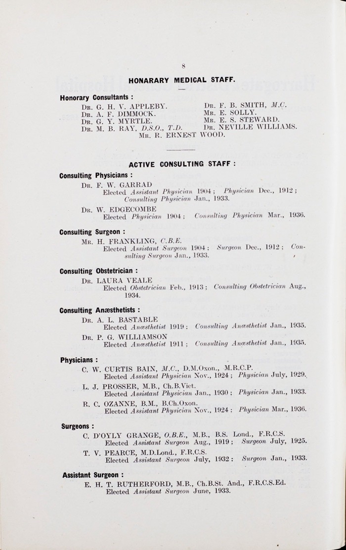 Extract from the 1935 Harrogate Infirmary Annual Report, listing Dr Laura Veale as an elected obstetrician since February 1913. (held at North Yorkshire County Record Office)