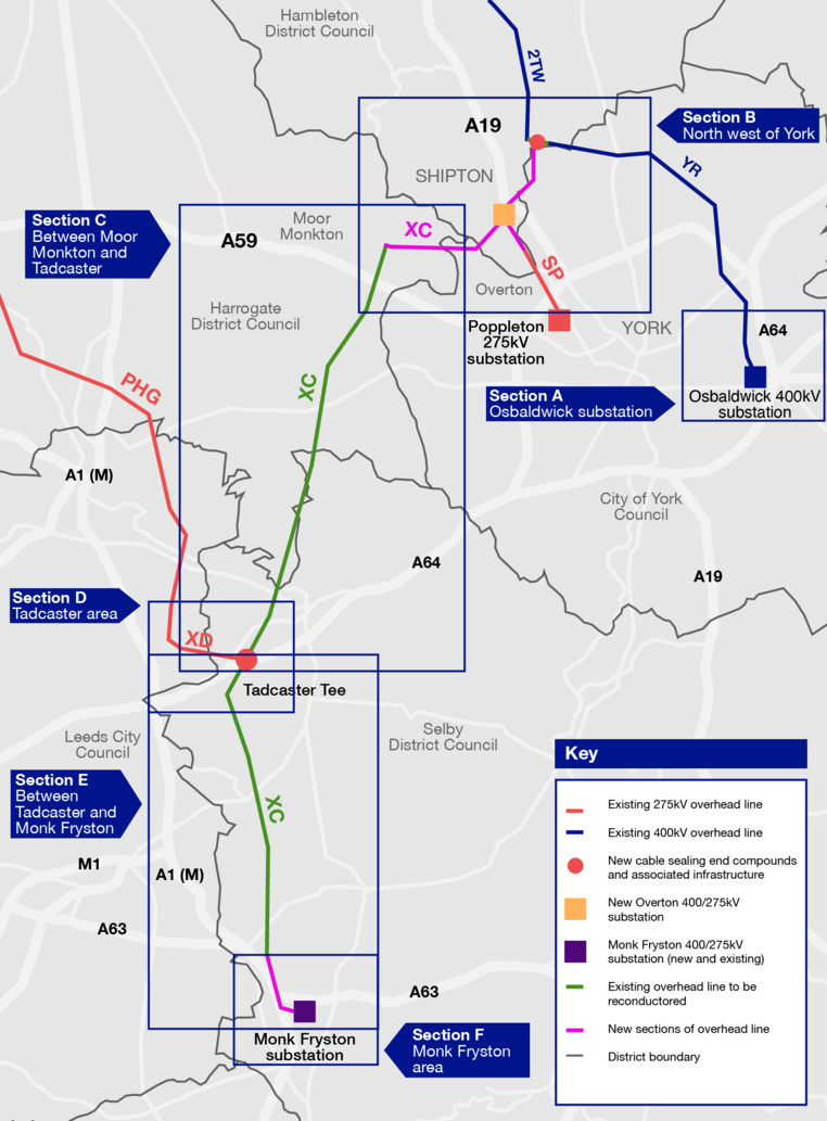 National Grid submits application for development consent for Yorkshire Green Energy Enablement Project