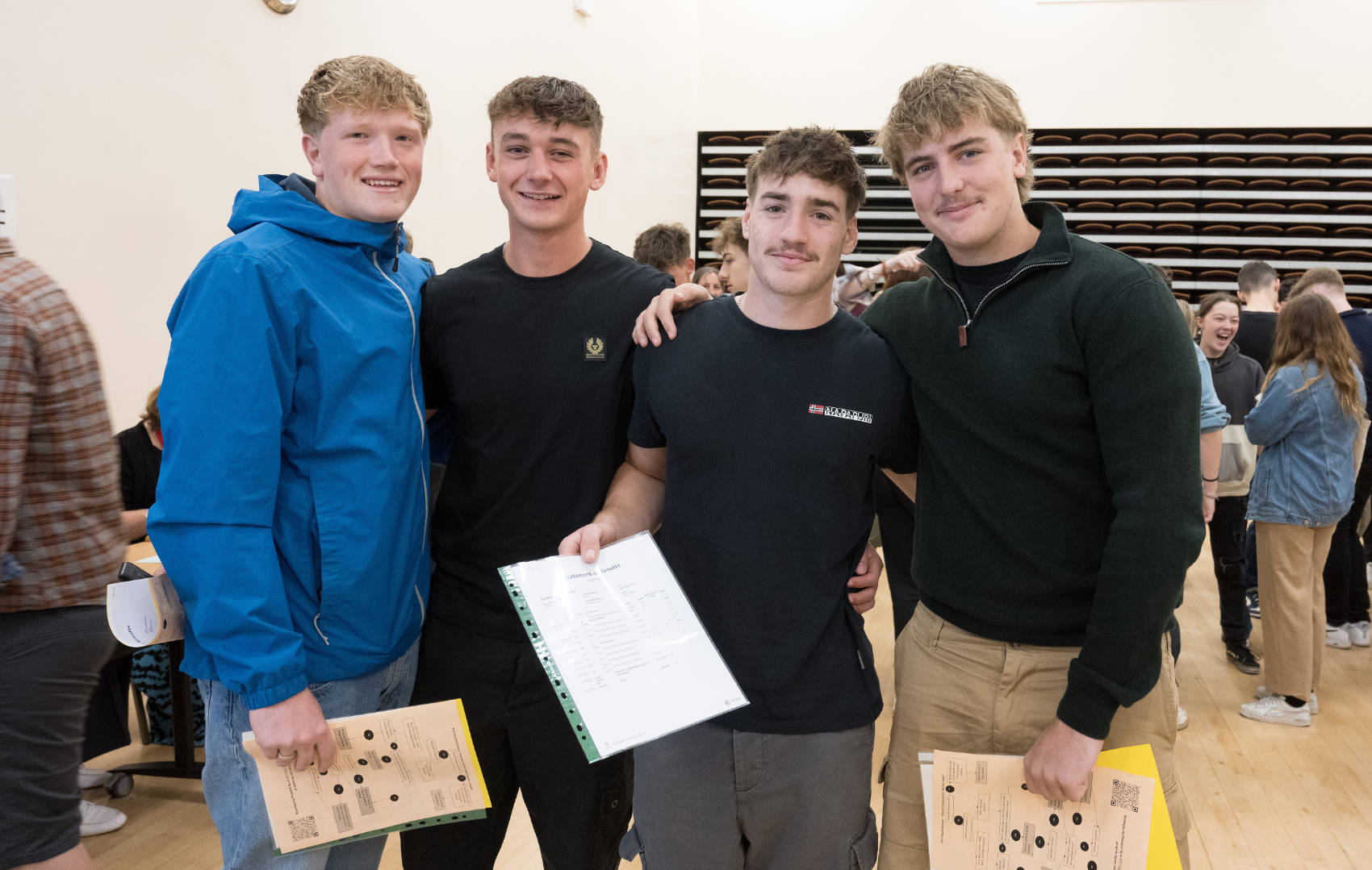 Harrogate Grammar School Results 2023