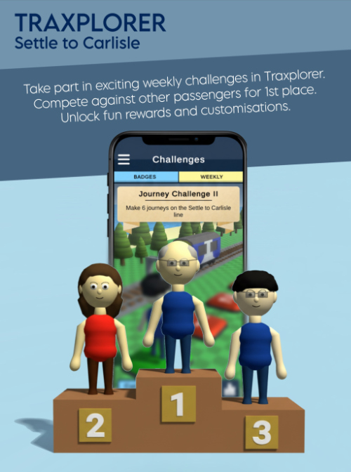 The new Traxplorer App on the Settle to Carlisle line